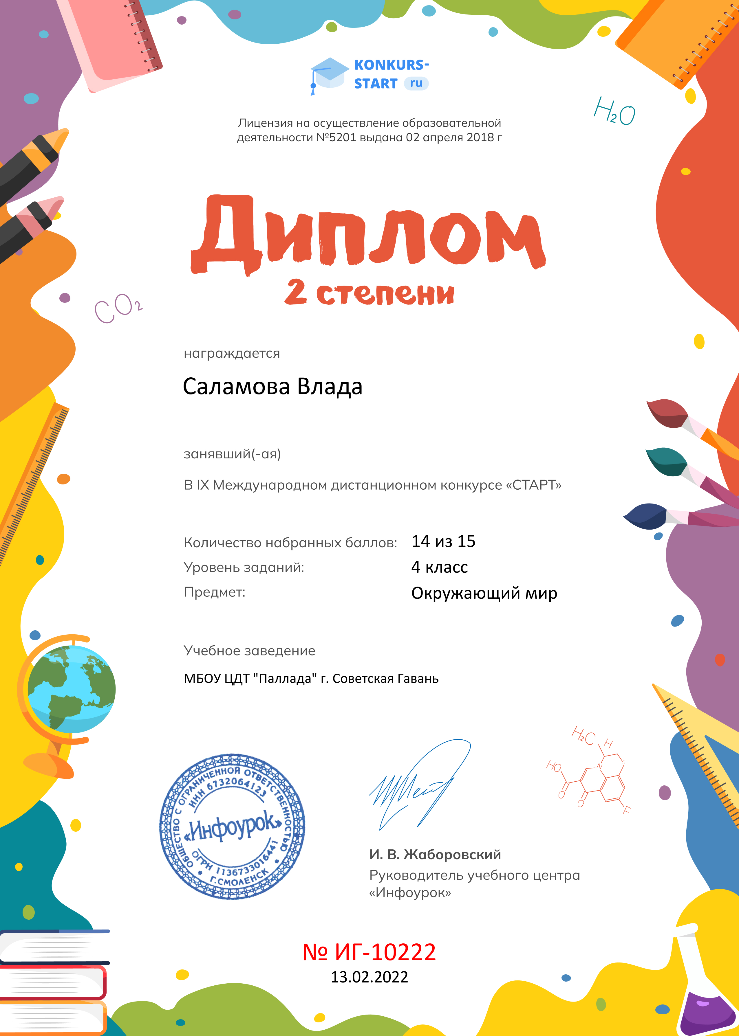 Диплом 2 степени от проекта konkurs-start.ru